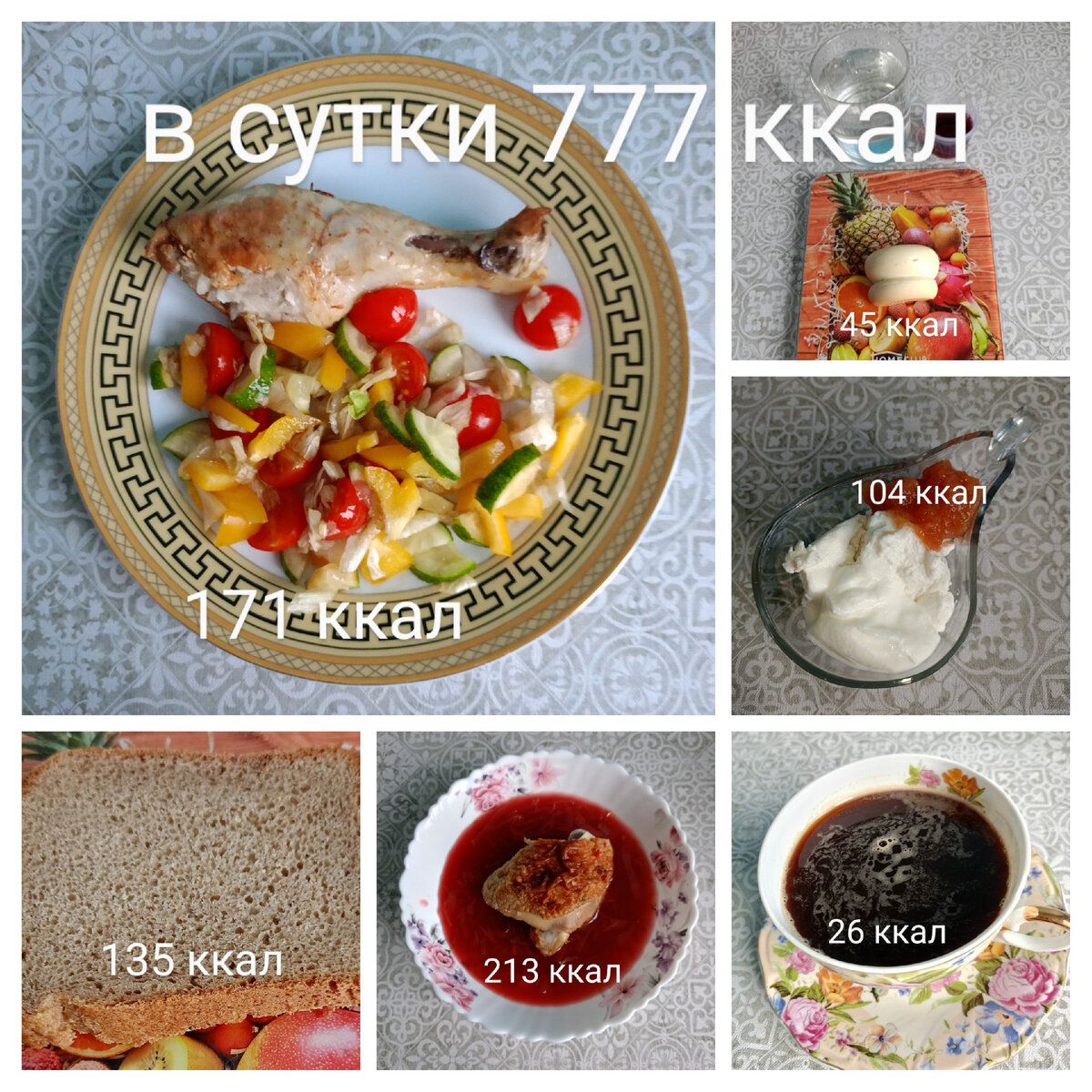 Итоги дня фото