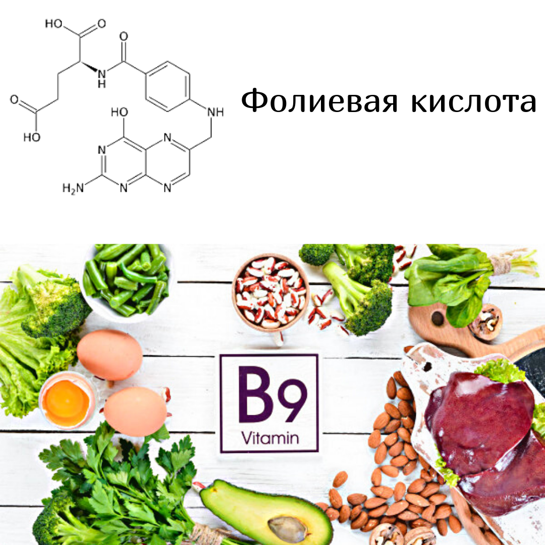 Зачем врач выписал мне фолиевую кислоту на этапе планирования беременности?  Отвечаем подробно | О детском здоровье: с врачебного на родительский | Дзен