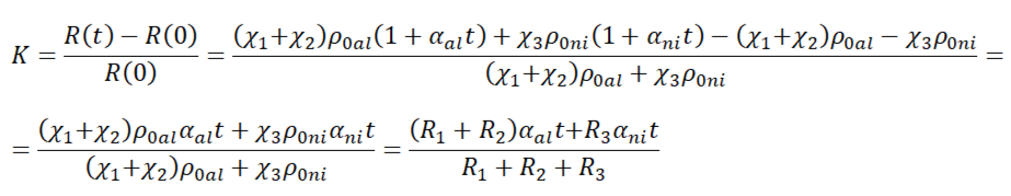 Относительное изменение сопротивления