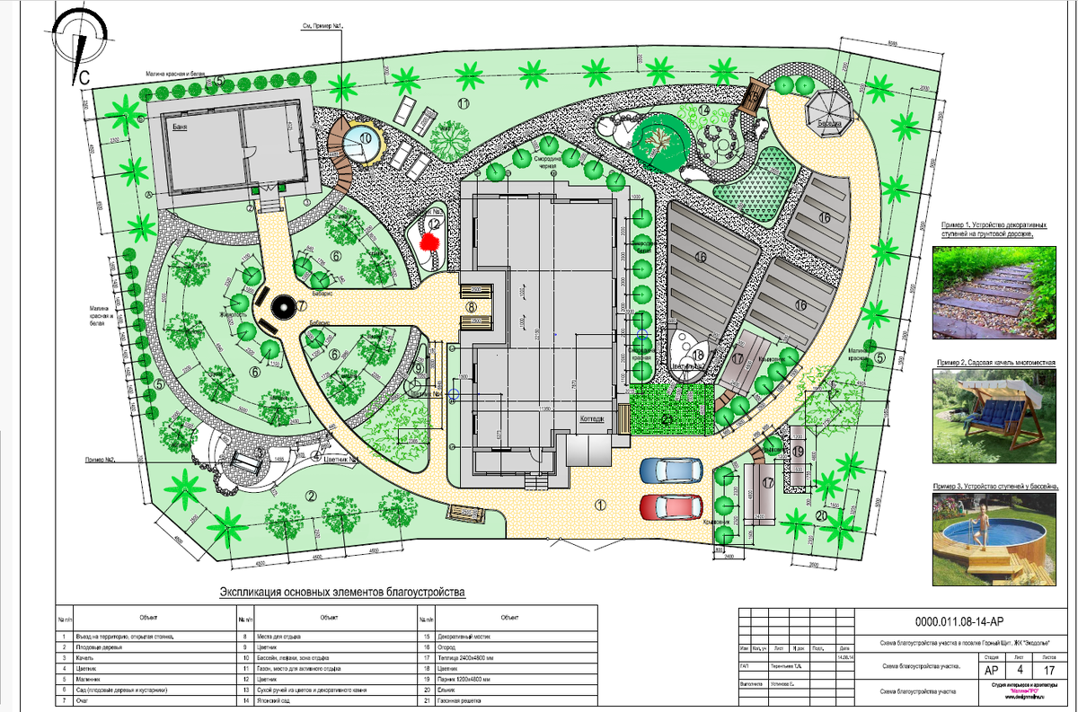 Проект благоустройства дачи. Дизайн - студия Малина-ПРО.