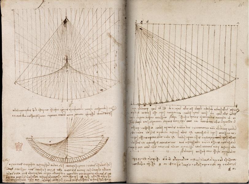 Труд художника «Кодекс Арундела»