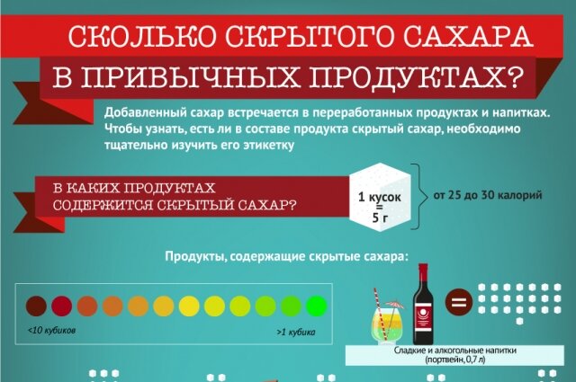    Фото:  АиФ