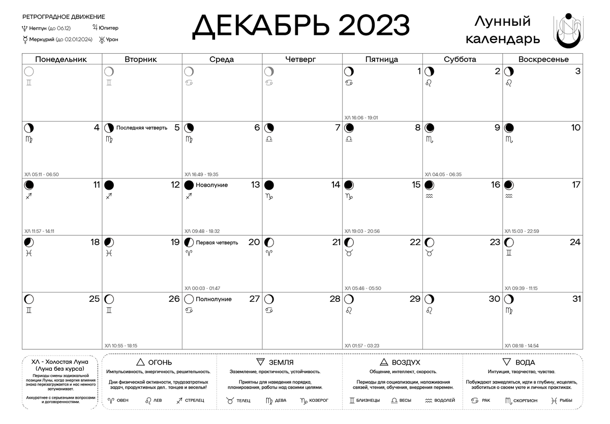 Календарь лунных дней июль 2024
