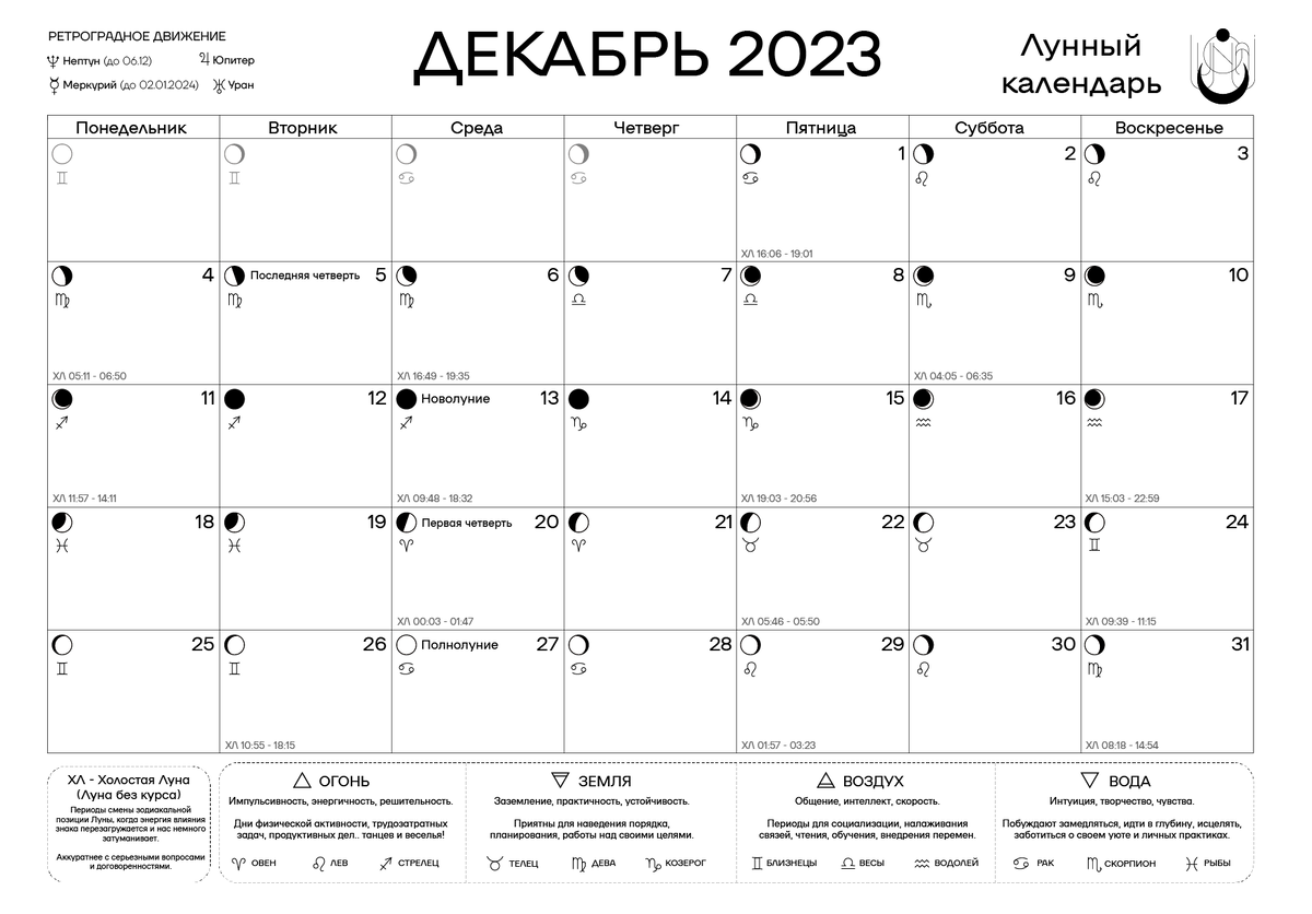 Календарь стрижек на июль 2024г космос Календарь лунных дней июль 2024