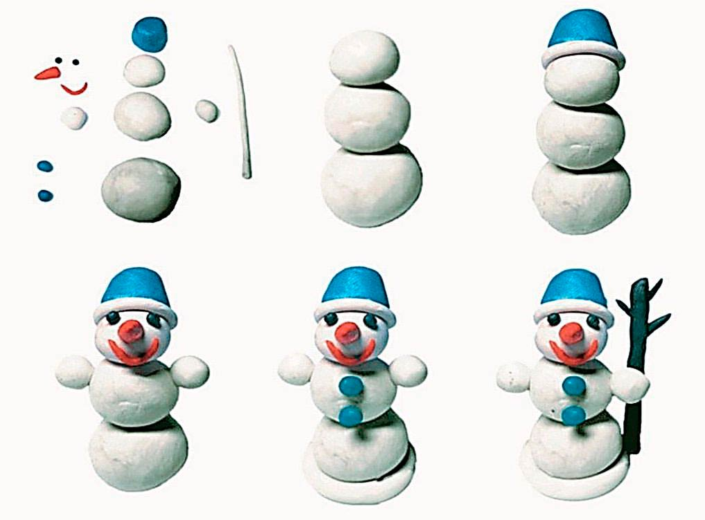 Зима лепить. Лепка Снеговик. Поэтапная лепка снеговика. Лепка снеговика из пластилина. Снеговик для детей средней группы лепка.