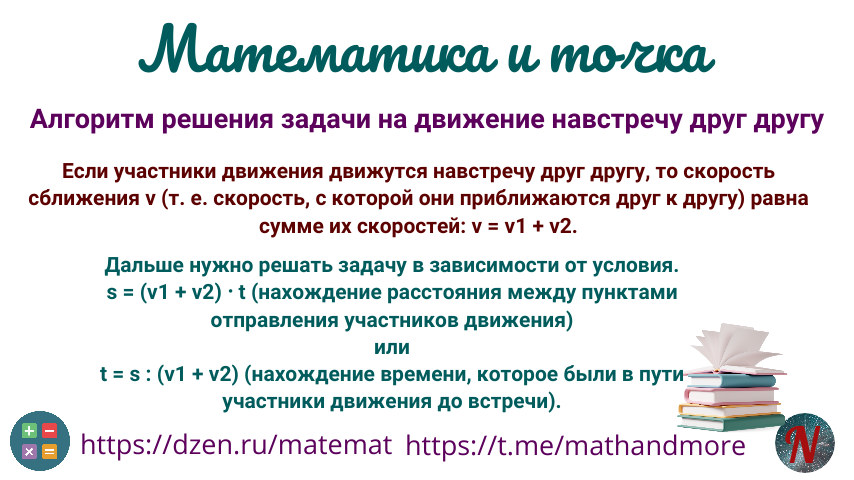 Попробуйте решить данные задачи самостоятельно. 1) Два автобуса выехали одновременно из двух городов навстречу друг другу и встретились через 5 часов.