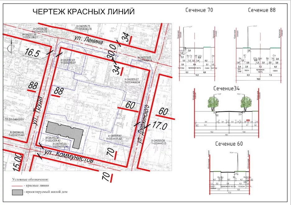 Коридор красных линий