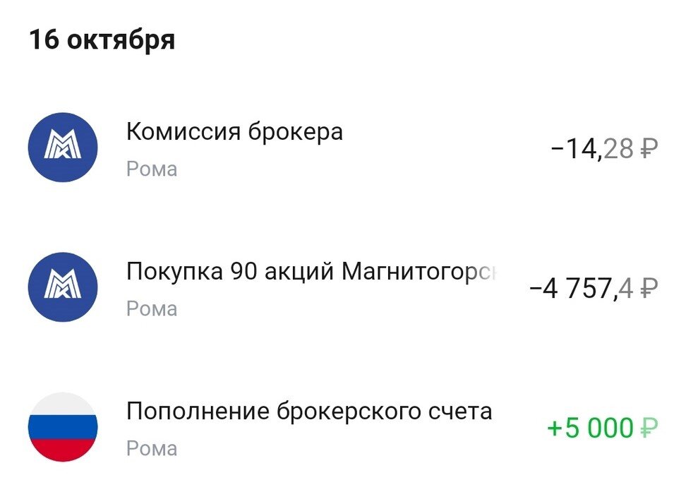В наш с женой пенсионный портфель даже по 23,5 руб умудрялся брать 1,5 года назад…)