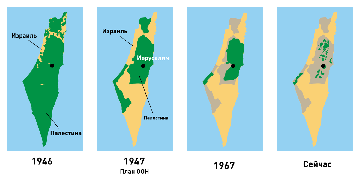 Палестина до 1967 года. Границы Палестины 1967 и сейчас. Урегулирование палестино-израильского конфликта. Границы Палестины и Израиля с 1946 года.