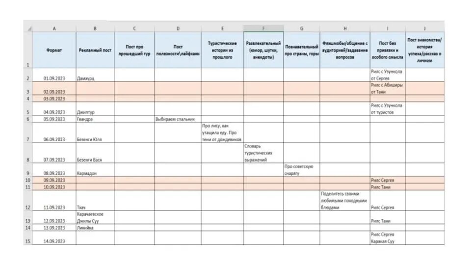 Пример одного из контент-планов. Здесь каждый день рекламный пост и информационный