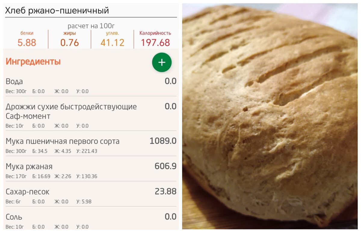 КБЖУ домашнего хлеба