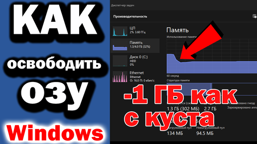 Как разогнать оперативную память до 3200. Как разогнать оперативную память до 3200