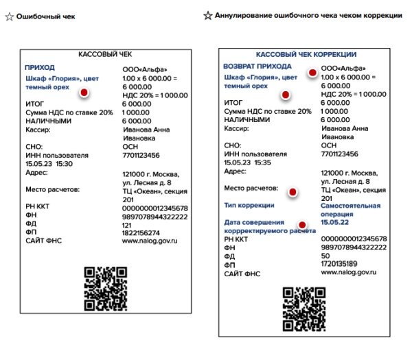 Кассовый чек коррекции: как исправить в нем ошибку? | Такском