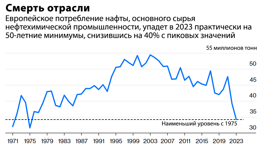 Сегодня в выпуске:  Доброе утро, всем привет!Весь мир у ног Милея. Вот и на "черном" рынке песо вырос на 18% вчера. А что если...-8