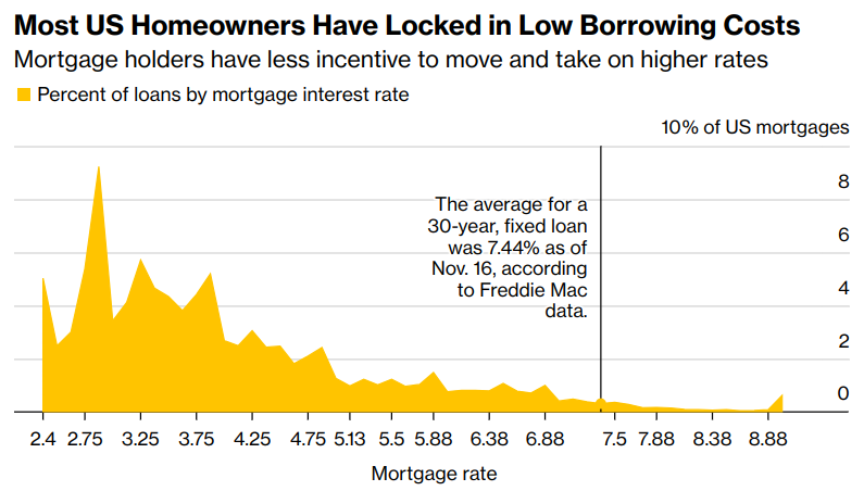 Сегодня в выпуске:  Доброе утро, всем привет!Весь мир у ног Милея. Вот и на "черном" рынке песо вырос на 18% вчера. А что если...-10