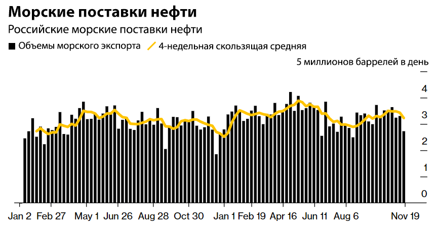 Сегодня в выпуске:  Доброе утро, всем привет!Весь мир у ног Милея. Вот и на "черном" рынке песо вырос на 18% вчера. А что если...-12