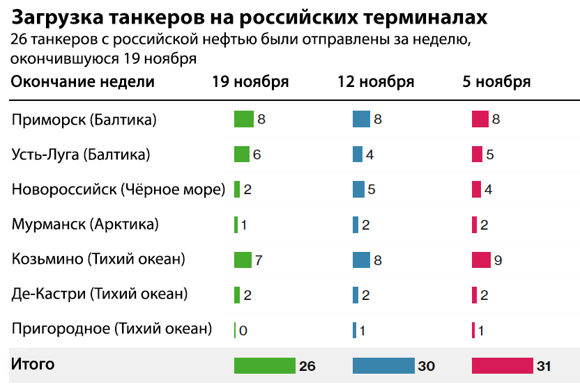 Сегодня в выпуске:  Доброе утро, всем привет!Весь мир у ног Милея. Вот и на "черном" рынке песо вырос на 18% вчера. А что если...-13