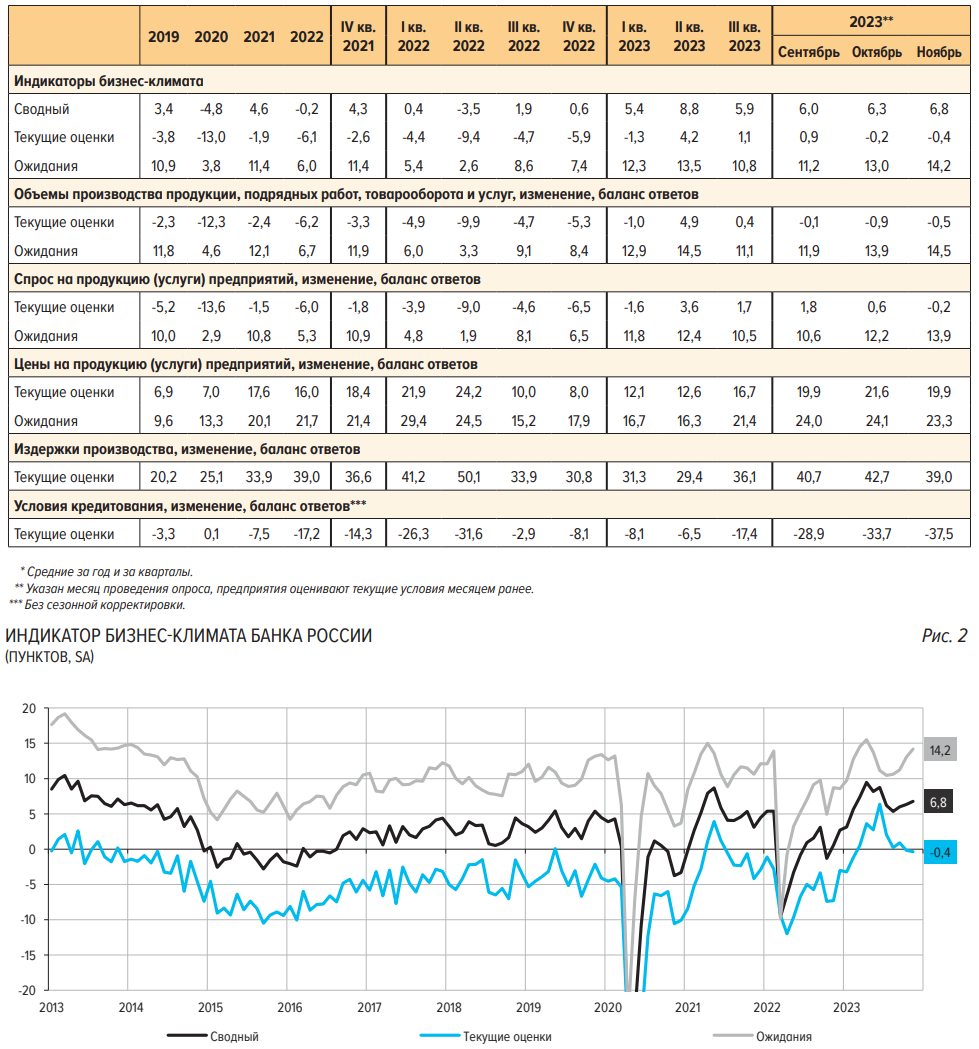 Сегодня в выпуске:  Доброе утро, всем привет!Весь мир у ног Милея. Вот и на "черном" рынке песо вырос на 18% вчера. А что если...-17