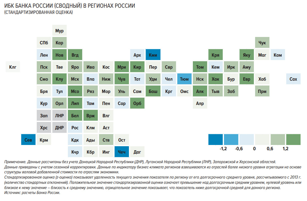 Сегодня в выпуске:  Доброе утро, всем привет!Весь мир у ног Милея. Вот и на "черном" рынке песо вырос на 18% вчера. А что если...-18