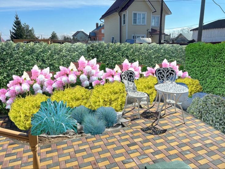 Планирование