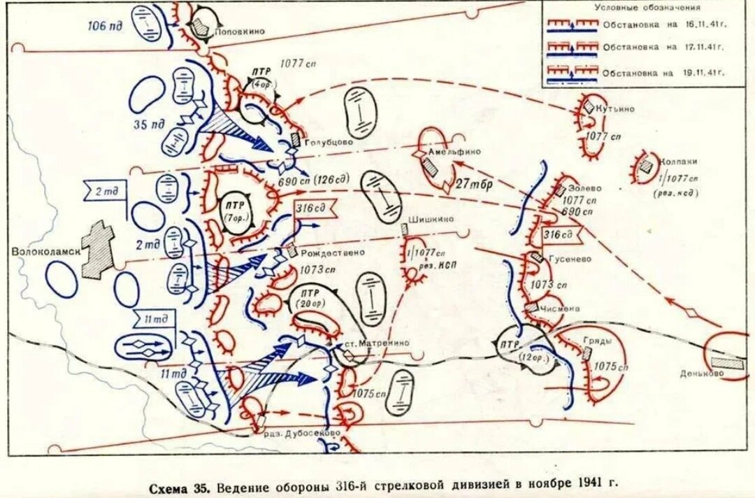 Я, конечно, не военный и тем паче, не топографист, но мне думается, что две стрелки против 1075-го СП вместо одной, как против двух других полков 316-й СД, кое о чем да говорит - куда именно пришёлся самый мощный удар фрицев... (картинка из открытых источников)... 