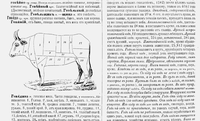 Источник фото - Российская государственная библиотека