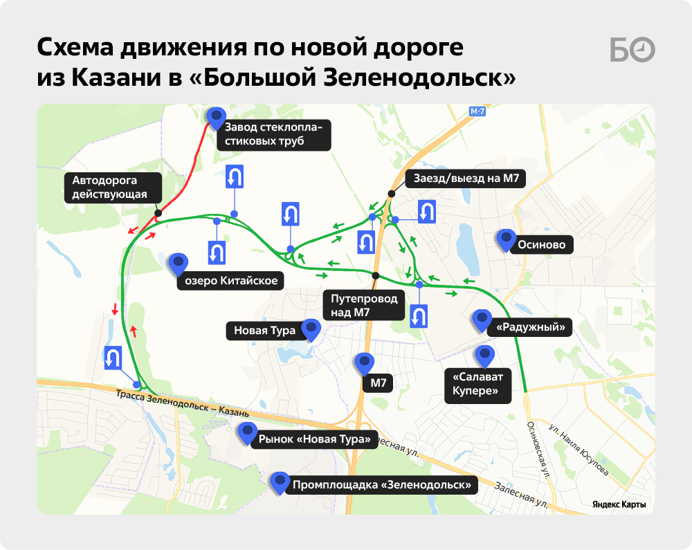 Новая дорога в «адово кольцо»: как Казань и Зеленодольск сблизят за 5  миллиардов | БИЗНЕС Online | Дзен