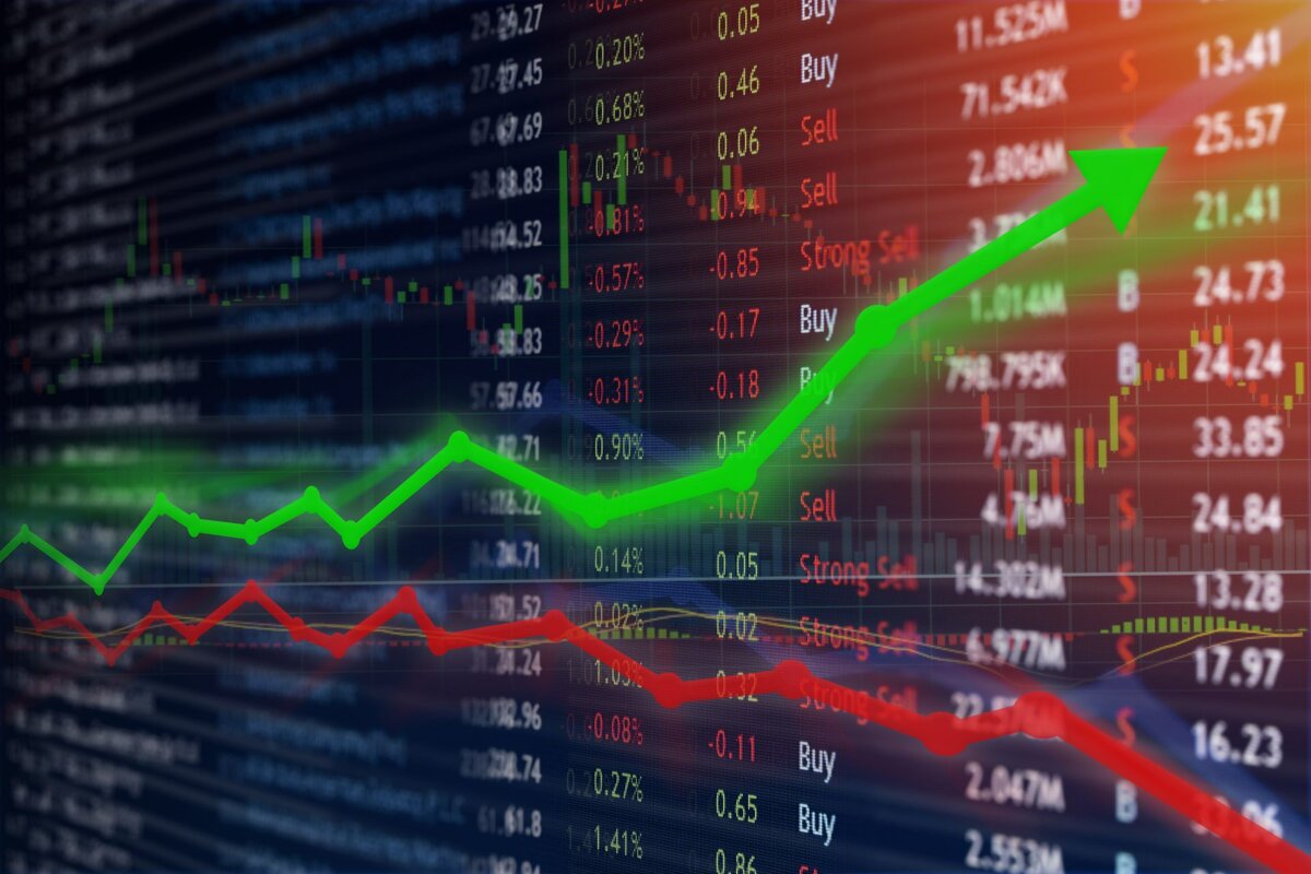 Гороскоп счастливых и несчастливых дат, торговые объемы, методология. 