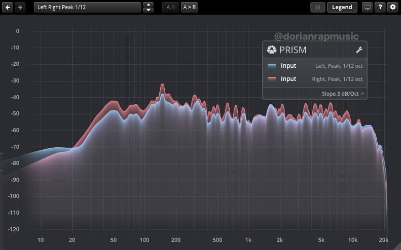 TDR Prism