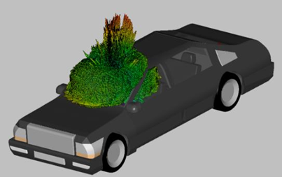 Излучение антенны мобильного телефона, расположенного в автомобиле
