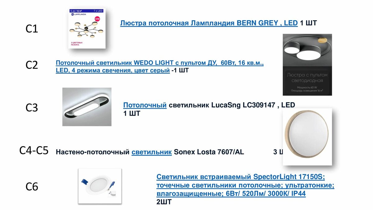 Подбор освещения для дома от дизайнера интерьера | Дизайн в порядке с ...