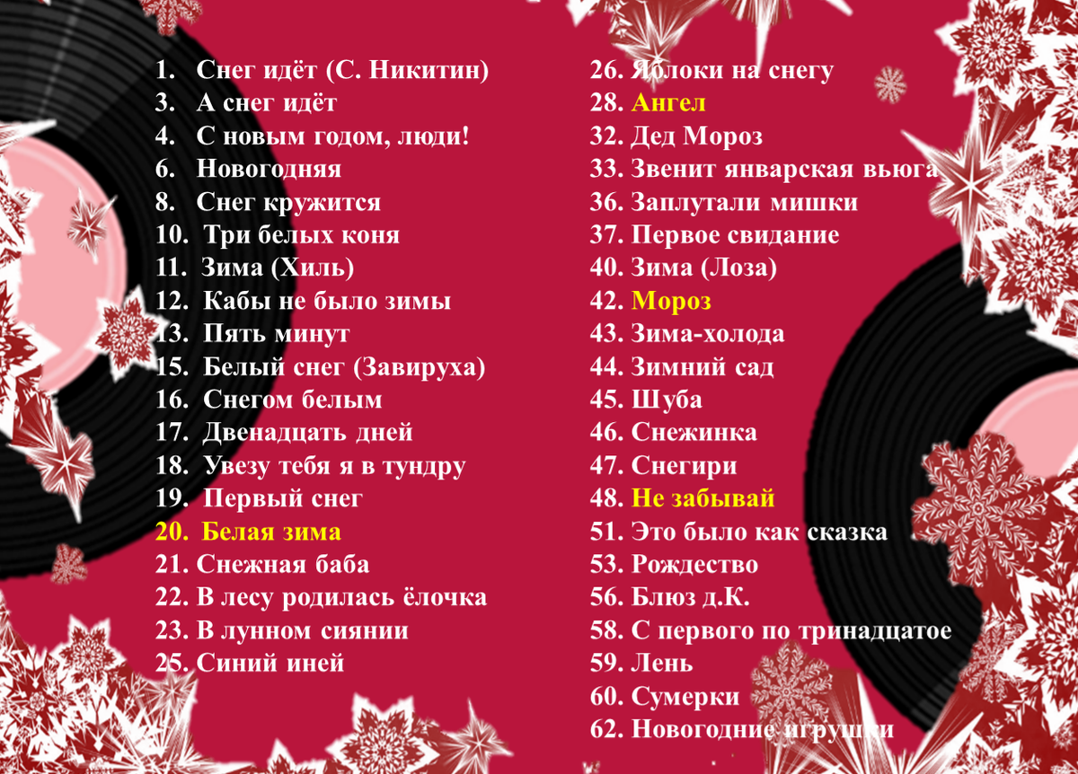 На обратной стороне доски смотрите результаты читательского голосования. 