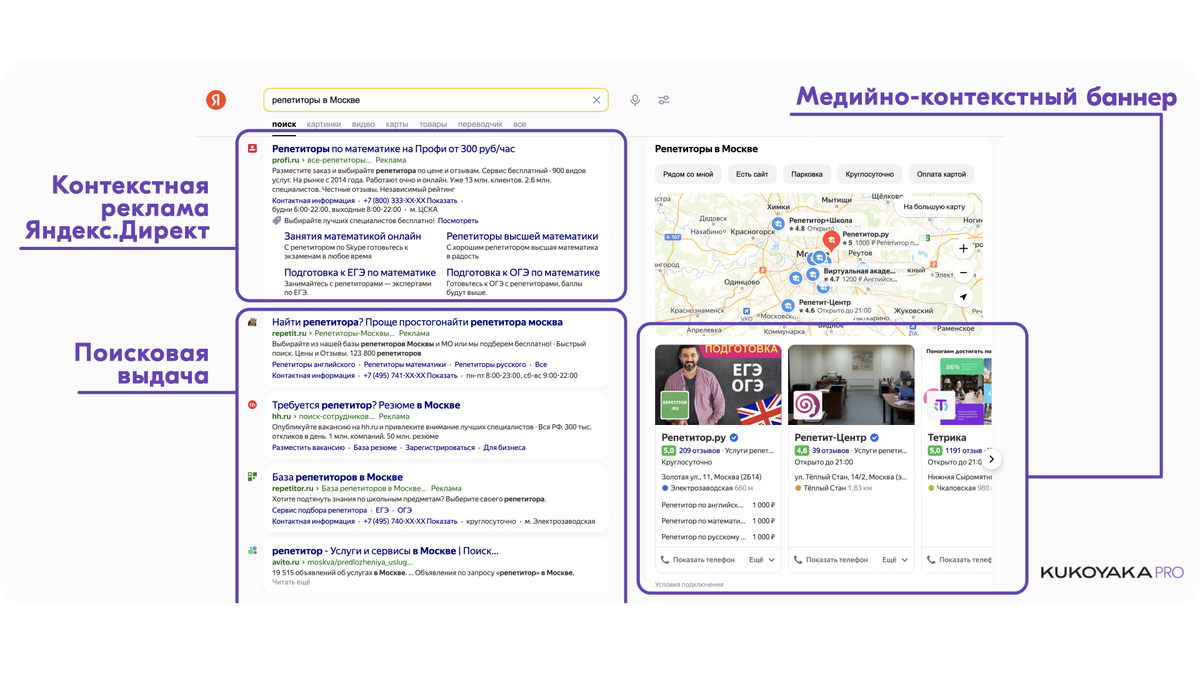 Важно определиться здесь и сейчас!