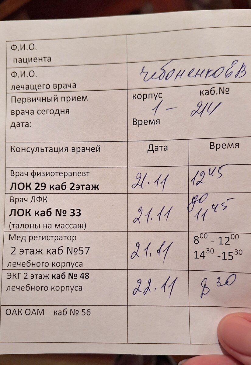 Как мы оздоравливались в санатории Вольгинский. День приезда. | Россия в  моём объективе. | Дзен