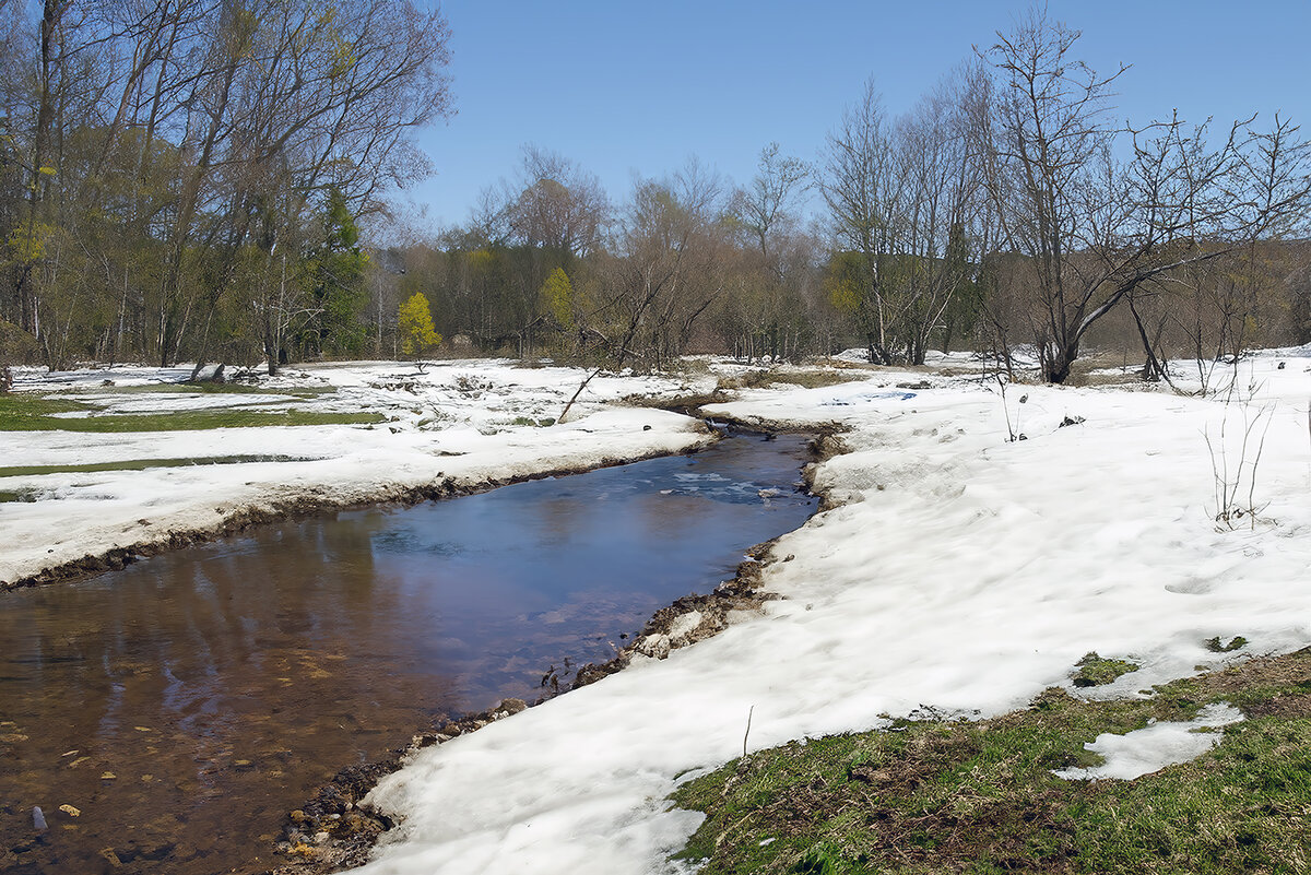 интересным объектом для фотосъемки весной являются ручьи