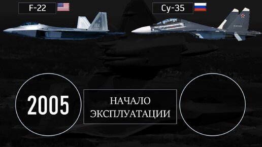 Су-35 против F-22