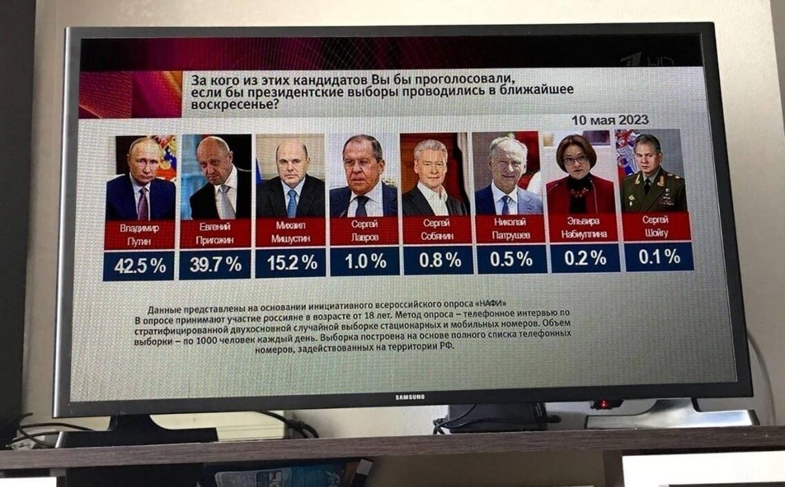 Реклама выборов 2025. Реклама выборов 2025