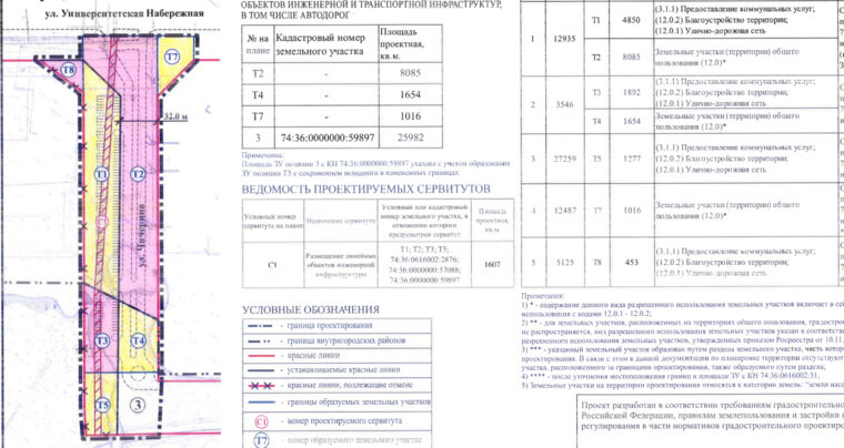    На северо-западе Челябинска планируют построить новую дорогу от перекрестка улиц Чичерина и Университетская Набережная до набережной реки Миасс
