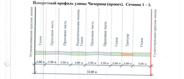    Общая площадь автодороги составит 1 тысячу 600 квадратных метров, ее ширина будет равняться 32 квадратным метрам