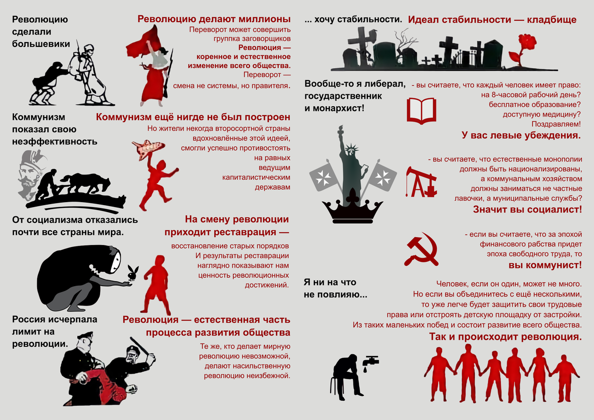 Что делает социализм. Мир победившего коммунизма. Что делают коммунисты. Как создать революцию. Аргументы против коммунизма.
