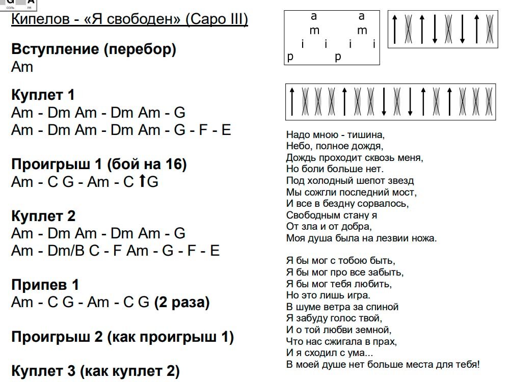 Текст песни и аккорды, рингтоны, афиша и концерты, клубы