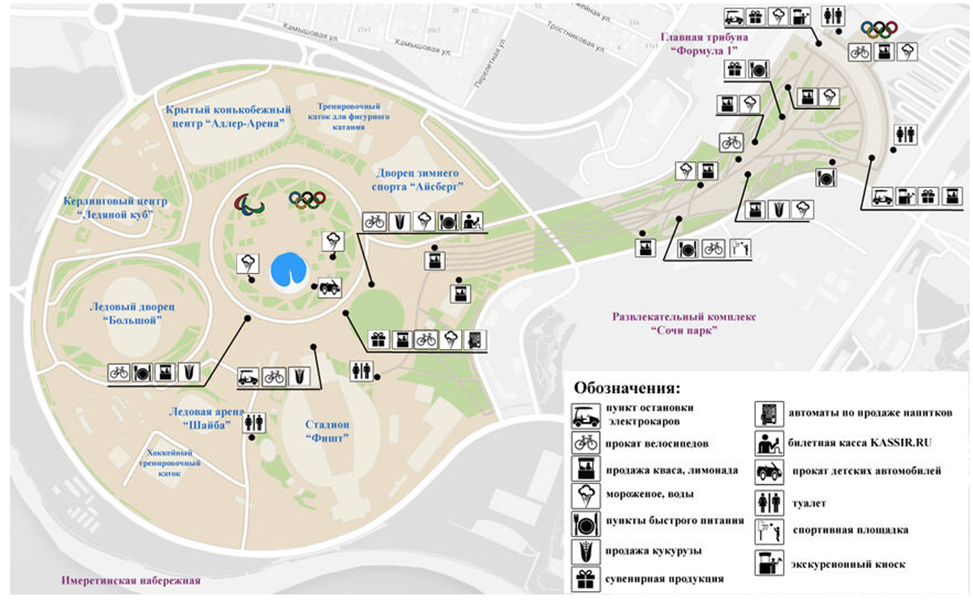 Сочи. Олимпийский Парк. Часть 1 | Михаил Андросов | Дзен
