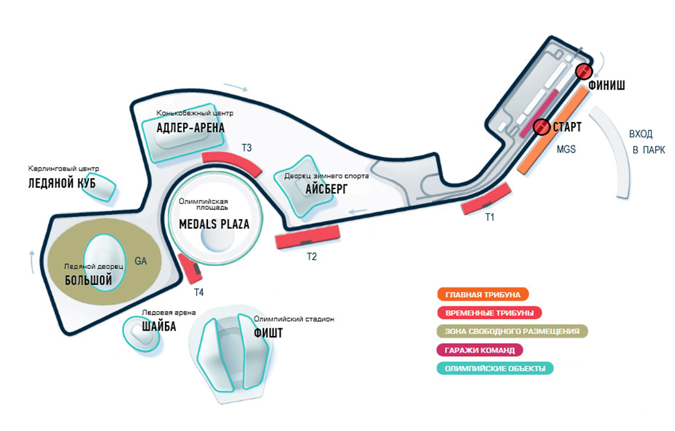 Сочи. Олимпийский Парк. Часть 1 | Михаил Андросов | Дзен