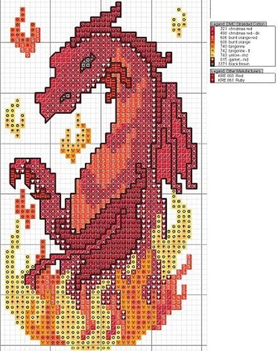 Дракончик схема. Вышивка дракон. Дракон вышивка крестом схема. Вышивка крестом дракончик. Схемы для вышивания крестиком дракон.