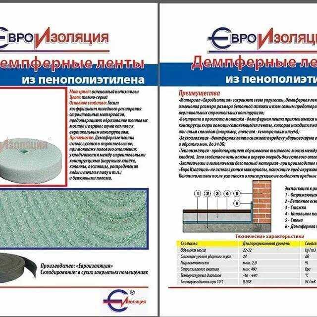 Интернет-магазин Интернет-магазин «Будлея». Полезные статьи Зачем нужна демпферная лента