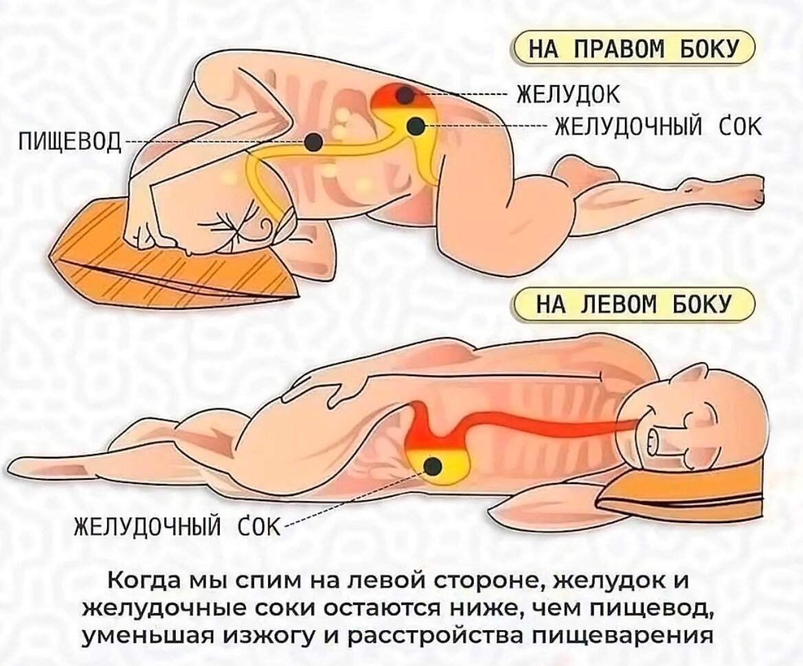 Самые распространенные позы для грудного вскармливания