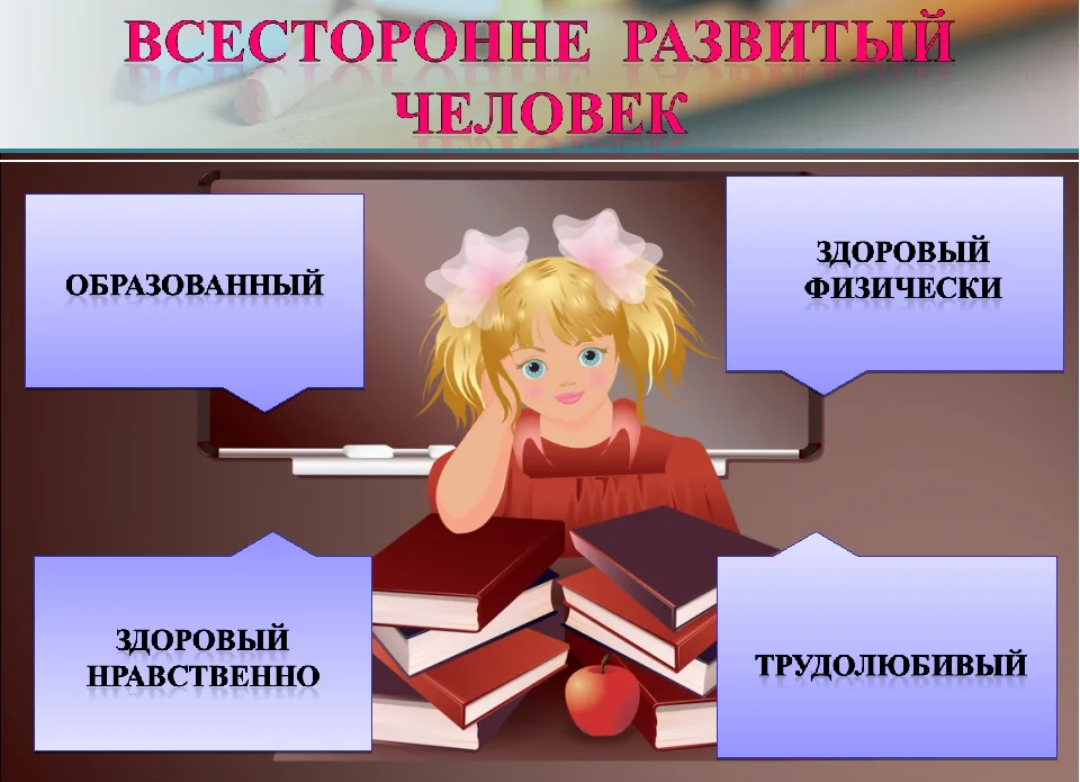 Всесторонне развитый. Всесторонне развитая личность. Разносторонне развитая личность. Все стороне развитый человек. Всесторонне развитый ребенок.