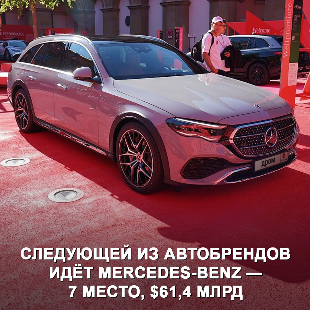 Toyota снова лучше всех: японский бренд признан самым дорогим в  автомобильной отрасли 😎 | Дром | Дзен