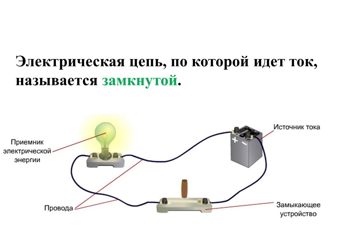 Скрытые возможности индикаторной отвёртки | Лампа Электрика | Дзен