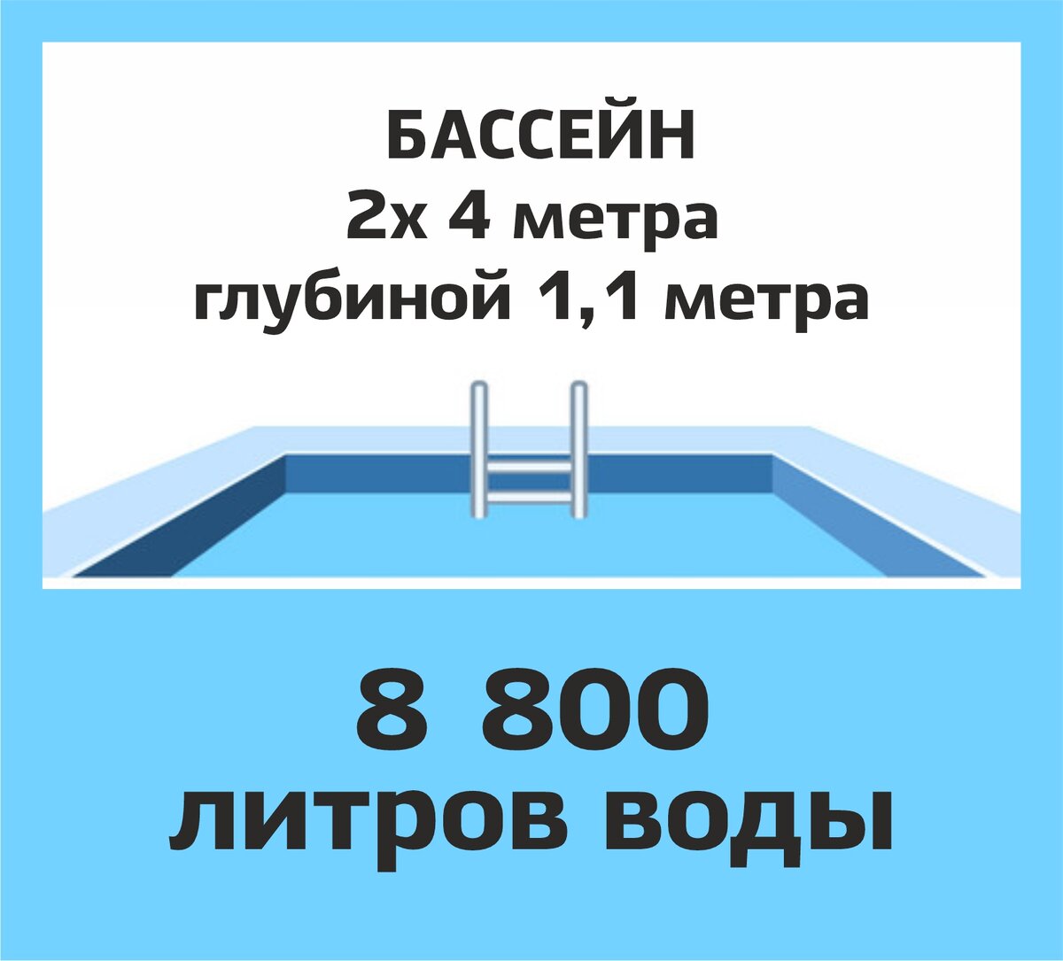 Домашний бассейн как пожарный водоем | Профи в мире пулов | Дзен